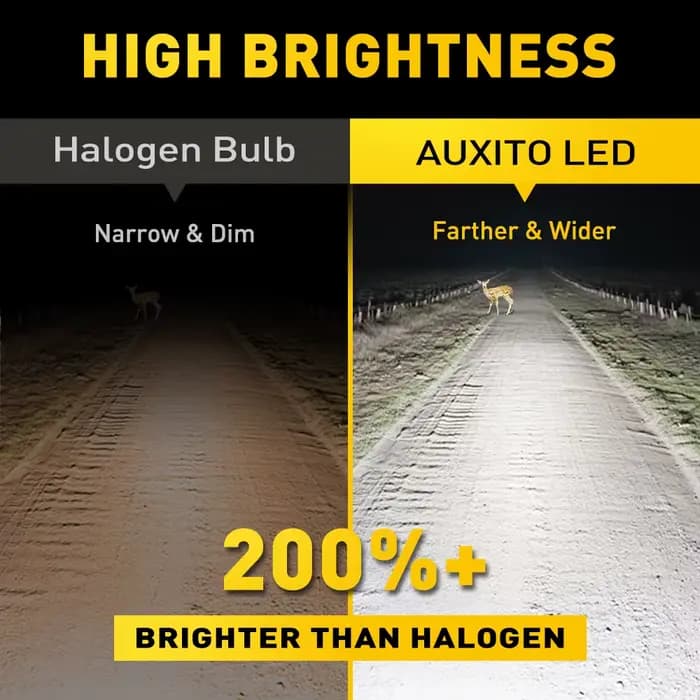 AUXITO 1/2X H4 9003 LED ampoule de phare CSP sans ventilateur avec Canbus 9003 LED phare haut et bas
