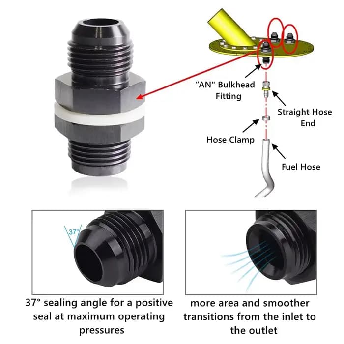 Adaptateur de réservoir de cellule de carburant évasé mâle AN6 AN8 AN10 AN12, raccord de cloison dro