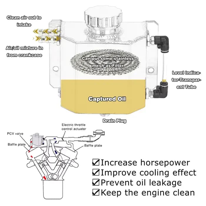 Réservoir d'huile universel en aluminium 1L/2L, réservoir de liquide de refroidissement pour moteur,