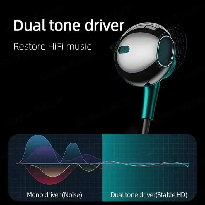 USB Type C casque HiFi basse stéréo contrôle du Volume micro 3.5mm filaire écouteurs pour Galaxy S24 S23 S22 S21 Ultra iPhone 15 Pro Max