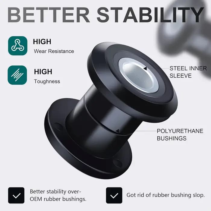 Accessoire de bague de levage de guidon robuste de moto pour Harley Touring 1983-2025 Softail 2018-2025 bagues en polyuréthane