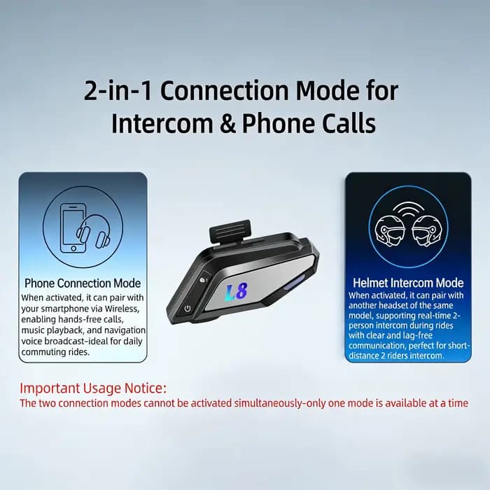 Interphone musical Bluetooth 5.3 pour casque de moto