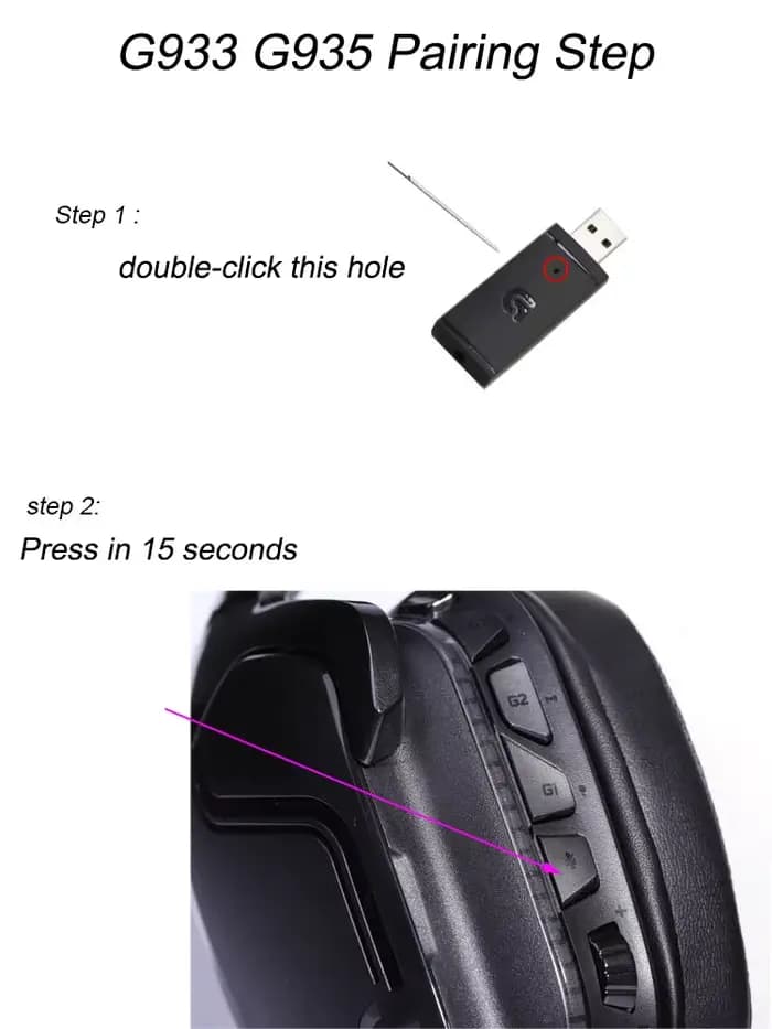 Récepteur dongle d'occasion pour casque de jeu Logitech G933 G935 G933S sans fil
