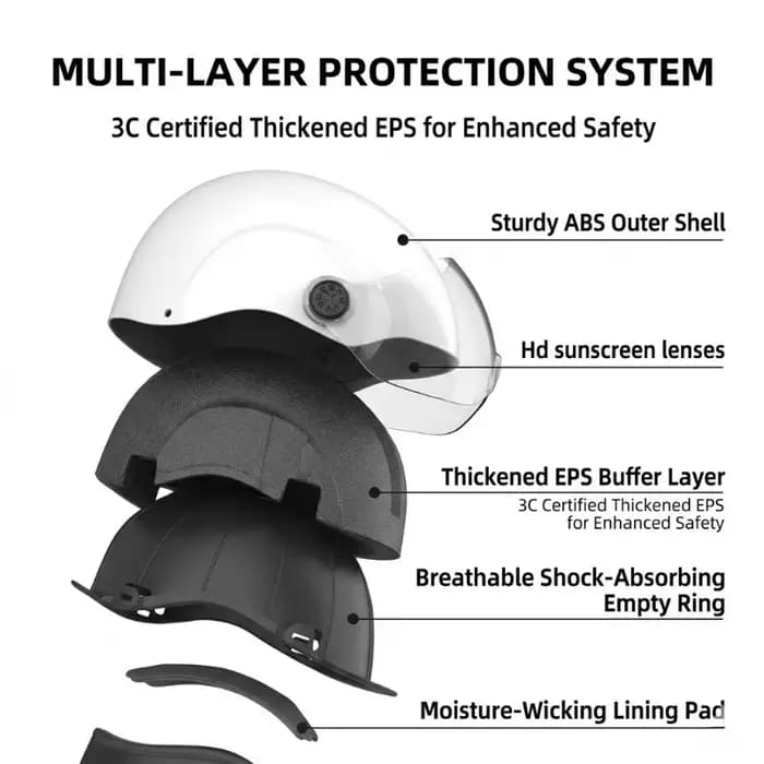 Casque demi-coque certifié 3C avec lunettes de protection pour hommes et femmes adultes