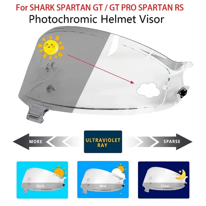 Visière photochromique pour casque SHARK SPARTAN GT / GT PRO
