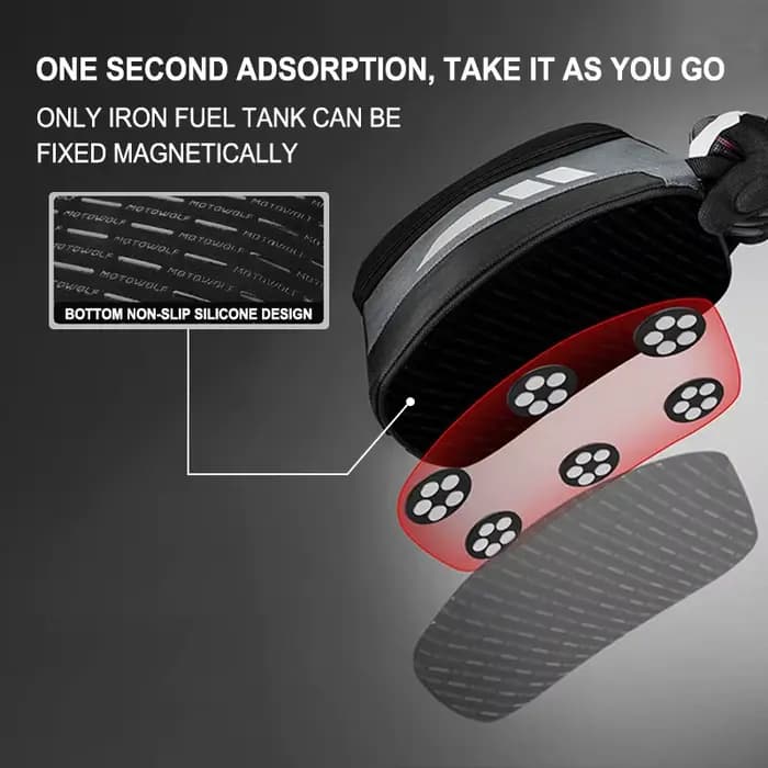 Sac de réservoir pour BMW R1200GS R1250GS Adventure F900XR F850GS R1300GS R1150 R1100 K1200 R/S/RS/GT