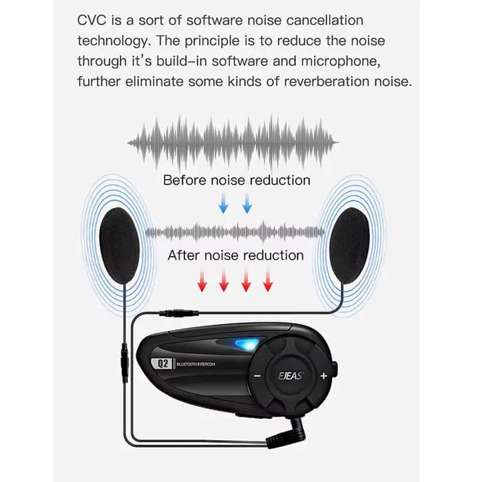EJEAS Q2 Bluetooth 5.1 casque de moto