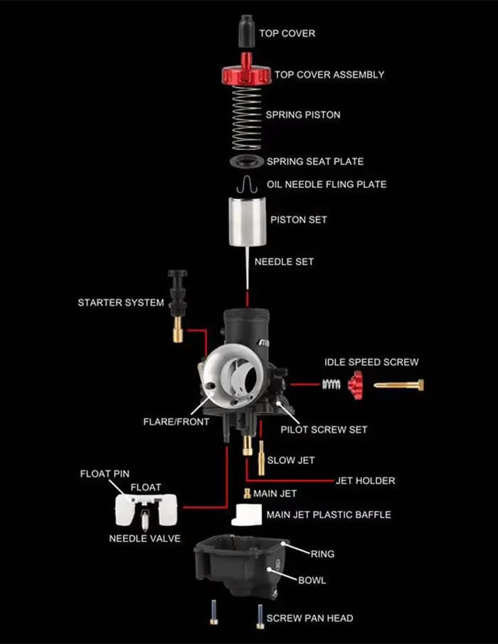 Kit de vis de mélange de carburant pour carburateur NIBBI PE PWK