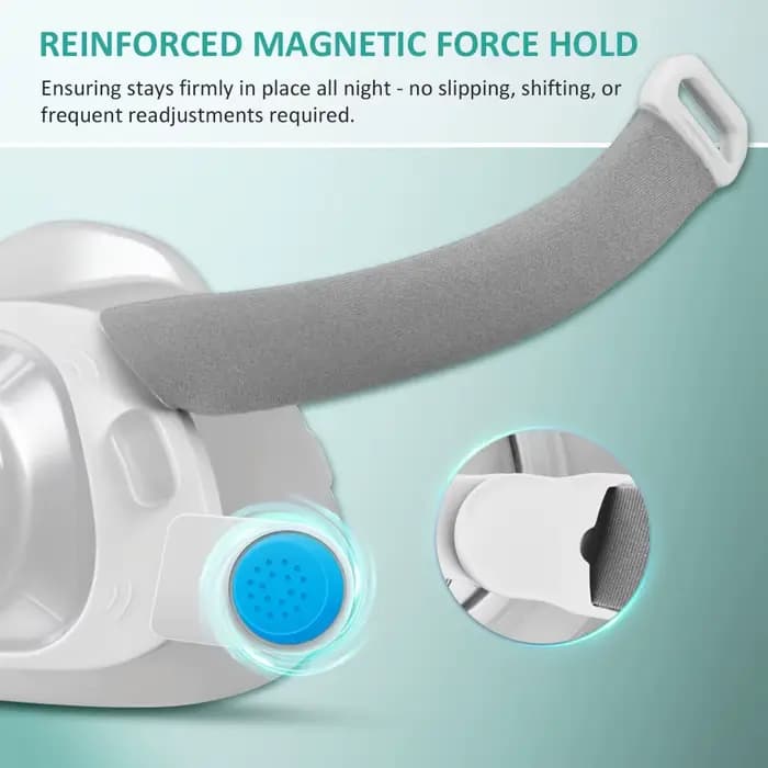Masque et cadre CPAP compatibles avec les accessoires du dispositif respiratoire AirFit F40 Auto CPAP BiPAP, aide au sommeil, anti-ronflement