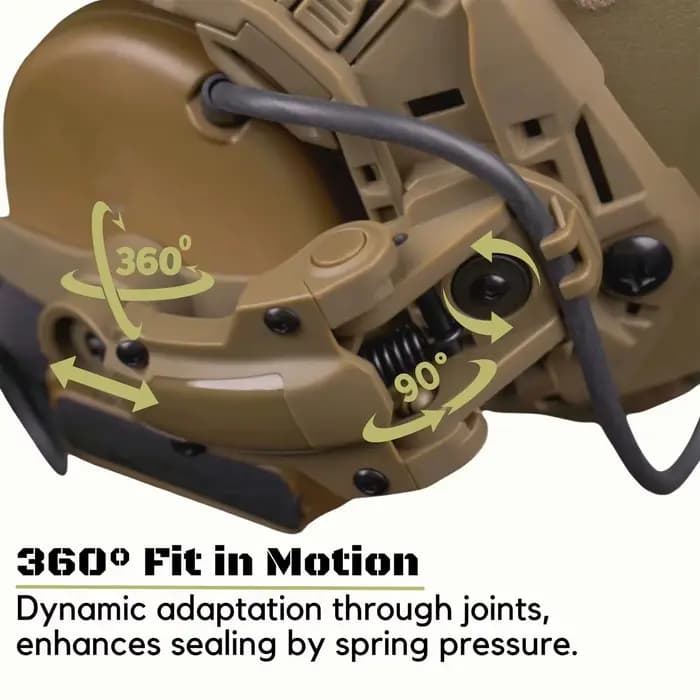 Adaptateur de Rail de casque tactique pour PELTOR ComTac