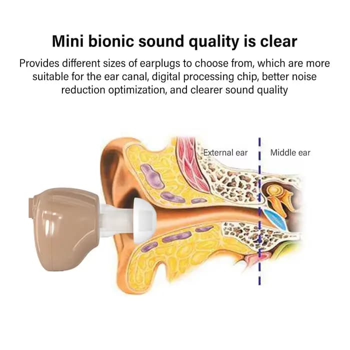 Casque sans fil aste avec batterie, amplificateur de son, aides auditives pour sourds, outil de combiné d'oreille, mini appareil d'écoute