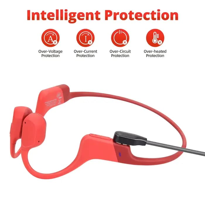 Sophia-Chargeur de casque à conduction pour Shokz