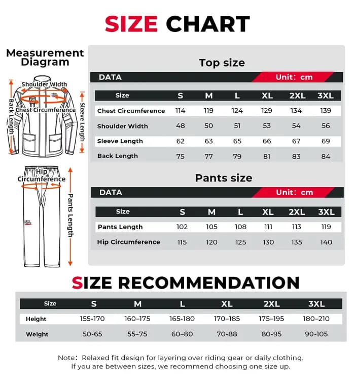Ensemble imperméable pour moto