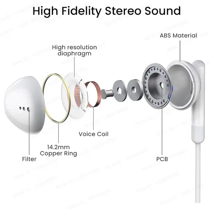 Écouteurs intra-auriculaires filaires pour iPhone, accessoires d'écouteurs pour téléphone, iPhone 16 Pro Max 15 Plus 14 13 12 Mini 11 6 7 8 X XS Poly SE 2020