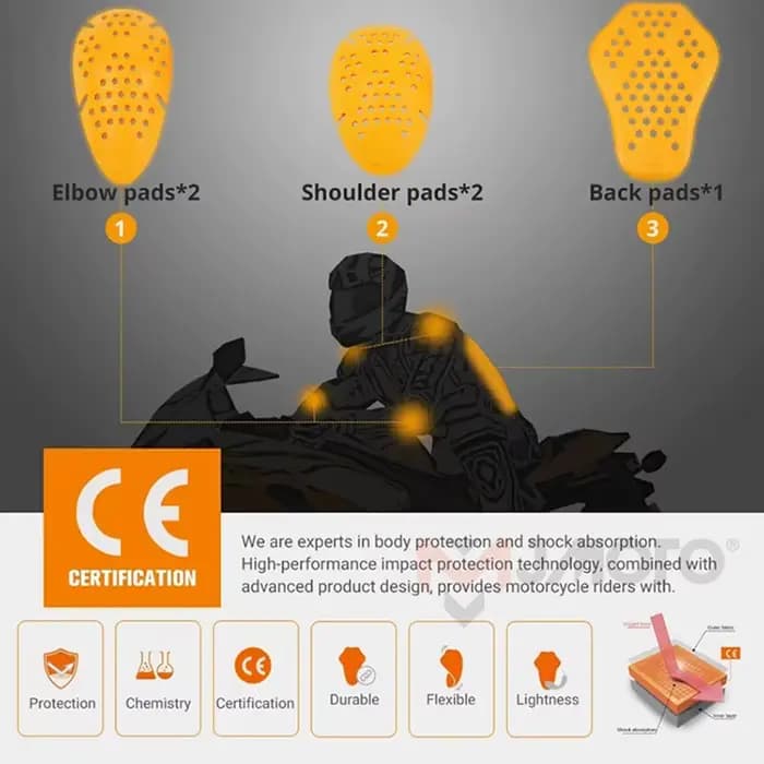 CE moto dos protecteur vestes insérer dos