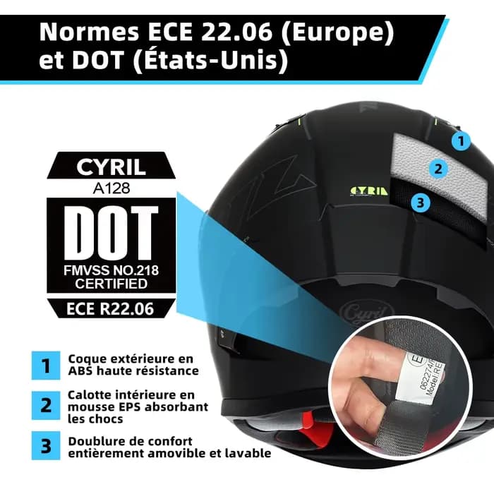 Casque de moto certifié ECE 22.06
