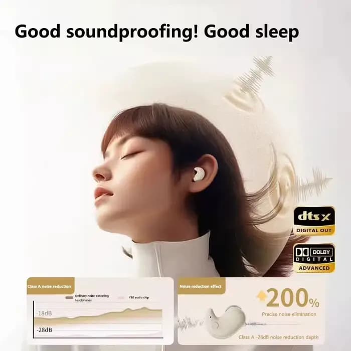 Écouteurs sans fil Bluetooth pour le sommeil, mini écouteurs semi intra-auriculaires, son de haute qualité, longue durée de vie de la batterie, pour le bureau et les voyages
