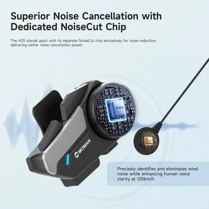 MOMAN H2S Bluetooth Interphone casque de Moto