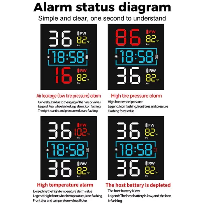 Avec horloge moto TPMS 2 capteurs de pneus système de surveillance de la pression