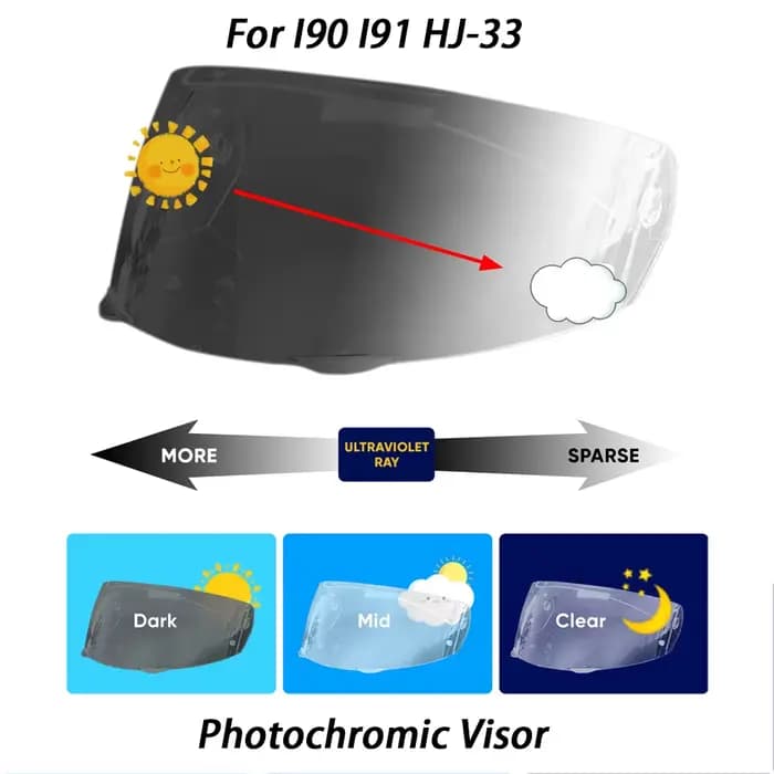 Pour HJC i90 I90 I91 HJ-33 casque lentille hromique