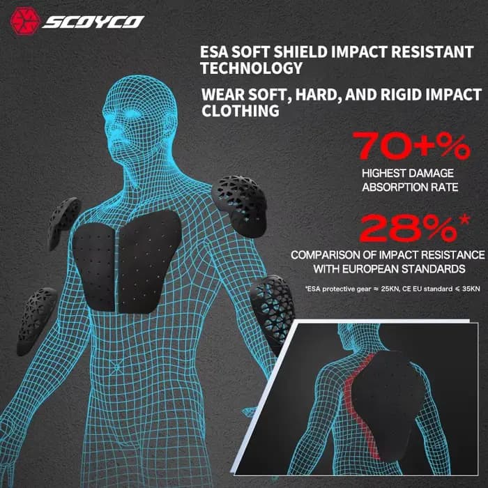 Veste de moto SCOYCO pour l'été