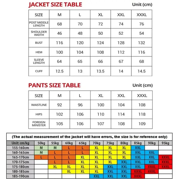 Veste de Moto imperméable
