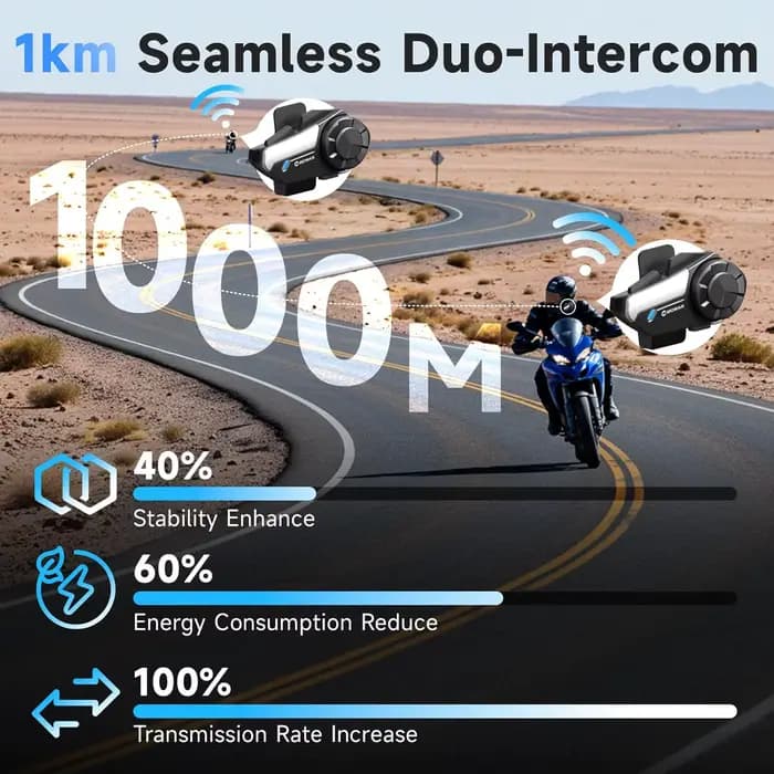 Moman – interphone de moto H2S