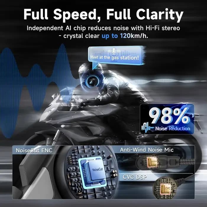 Moman – interphone de moto H2S