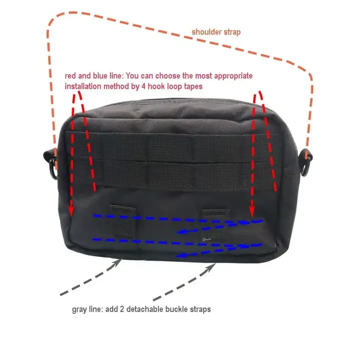 Sac de guidon de moto, sac à outils de moto, sac de fourche de moto, sac d'accessoires de rangement avant, sac à bandoulière, sac de taille