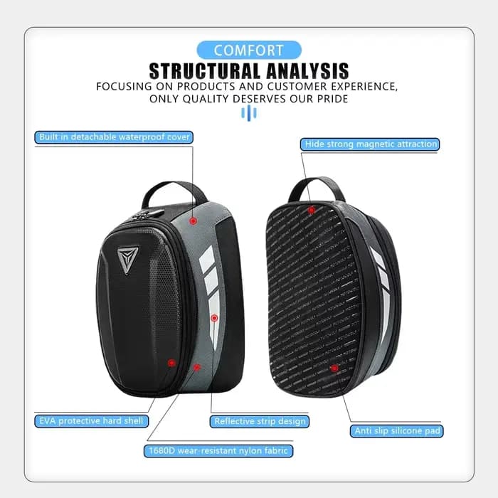 Sac de réservoir de moto 4