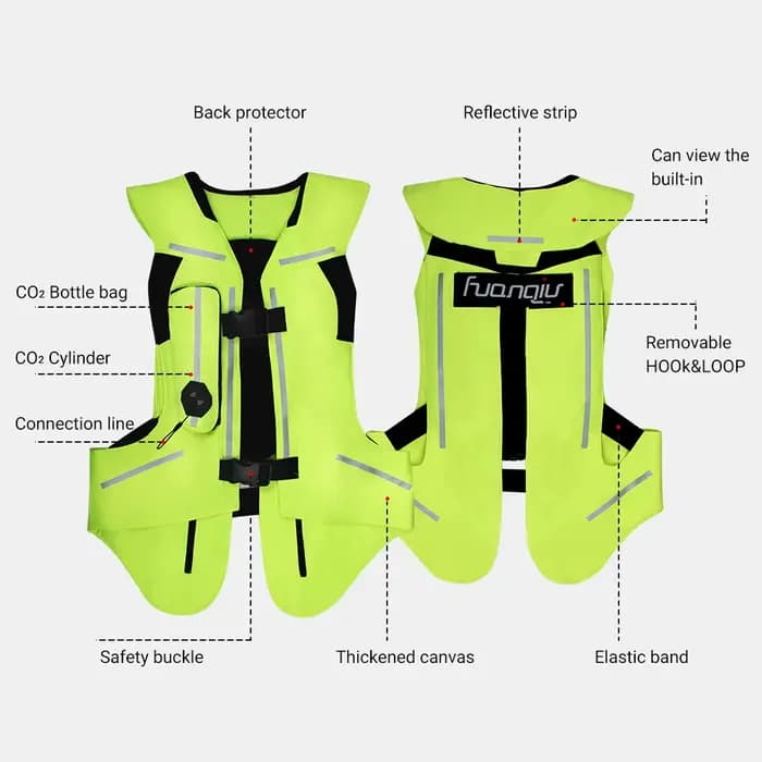 Glaçure d'airbag de moto