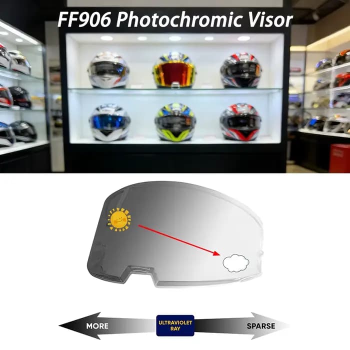 Visière photochromique FF906 pour casque de moto LS2 FF906 Advant