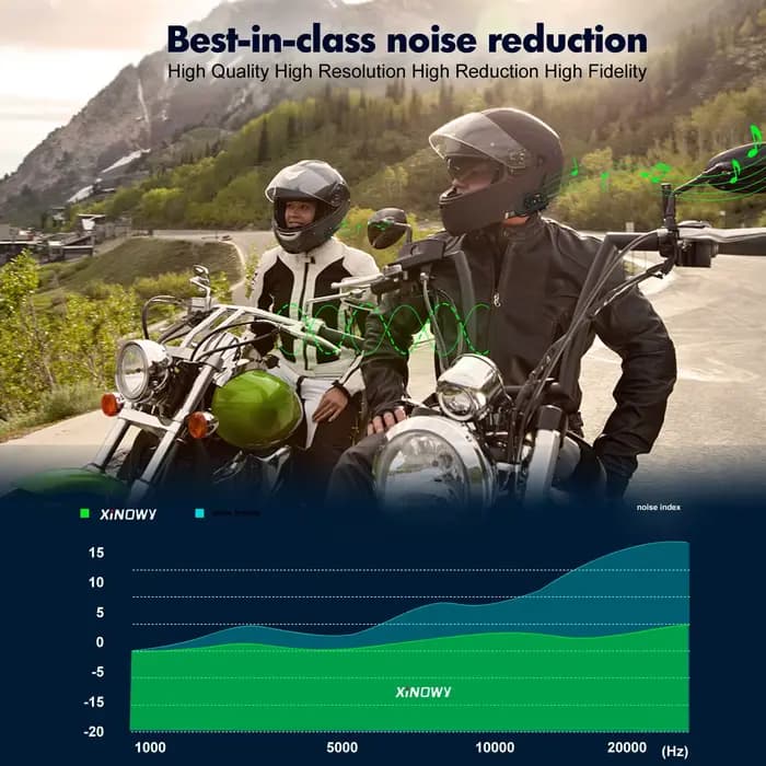 XINOWY V6 Plus Moto Casque Bluetooth