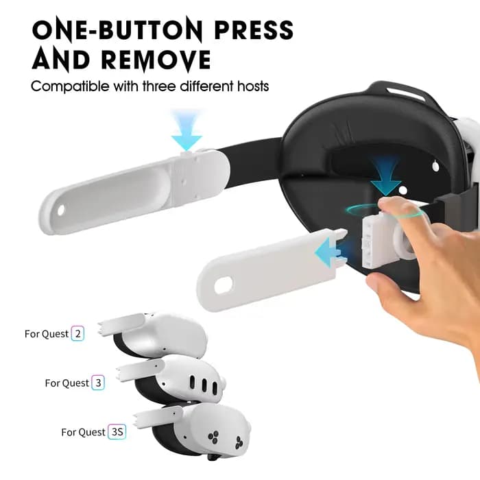 Sangle de casque VR avec batterie 10000 mAh pour Meta Quest 3/3S/2 - Libération à un clic brevetée, jeu VR équilibré et confortable