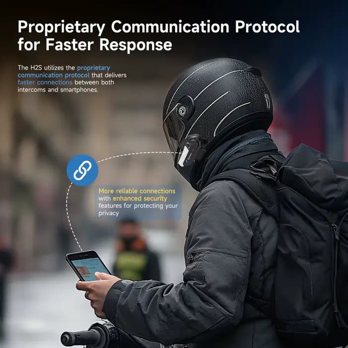 MOMAN H2S Bluetooth Interphone casque de Moto