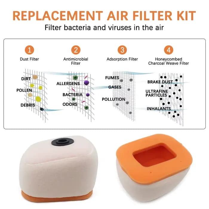 Nettoyant en mousse pour filtre à air de moto
