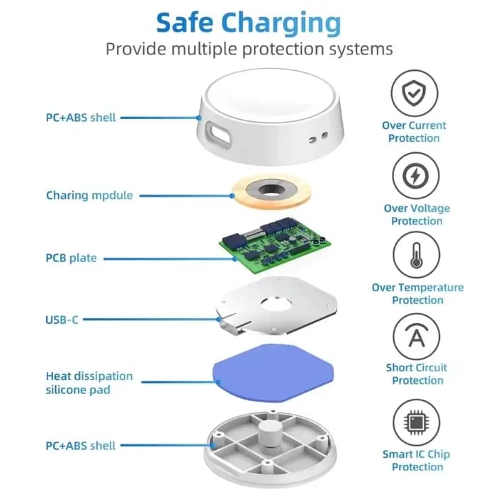 Chargeur USB pour Samsung Galaxy 8/7/6/6 Classic/Watch 5/5 Pro/4/3/Active/2, accessoires pour montre intelligente, chargeur rapide
