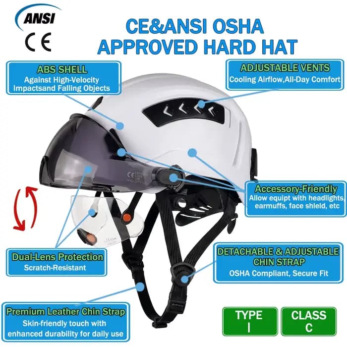 Casque de sécurité CE ANSI avec double visière coulissante et ventilation