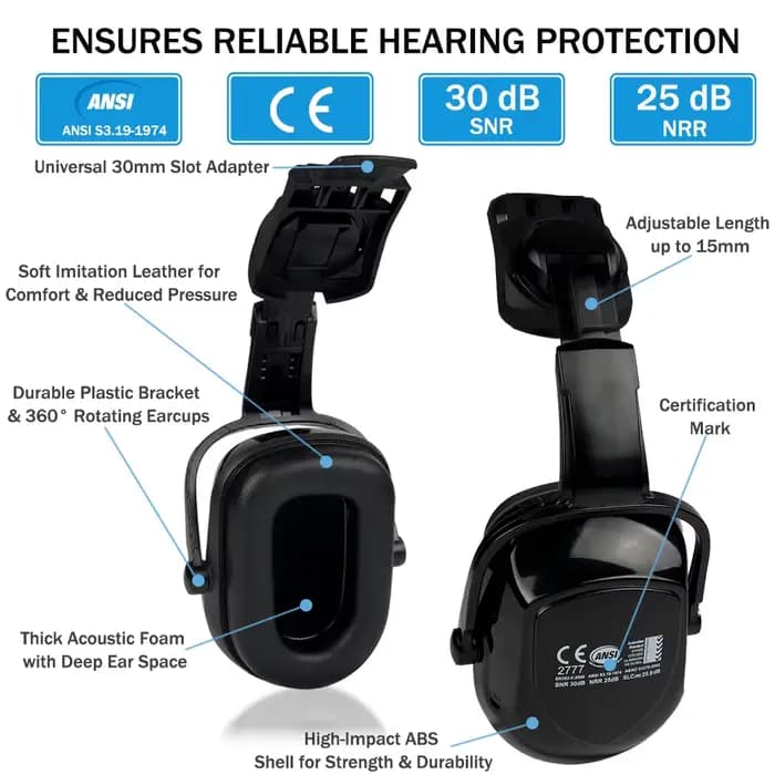 Protège-oreilles montés sur casque CE ANSI AS/NZS SNR 30dB NRR 25dB
