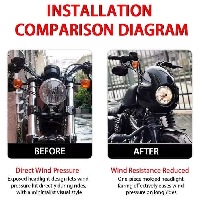 Accessoires de moto, nouveau capot de phare avant