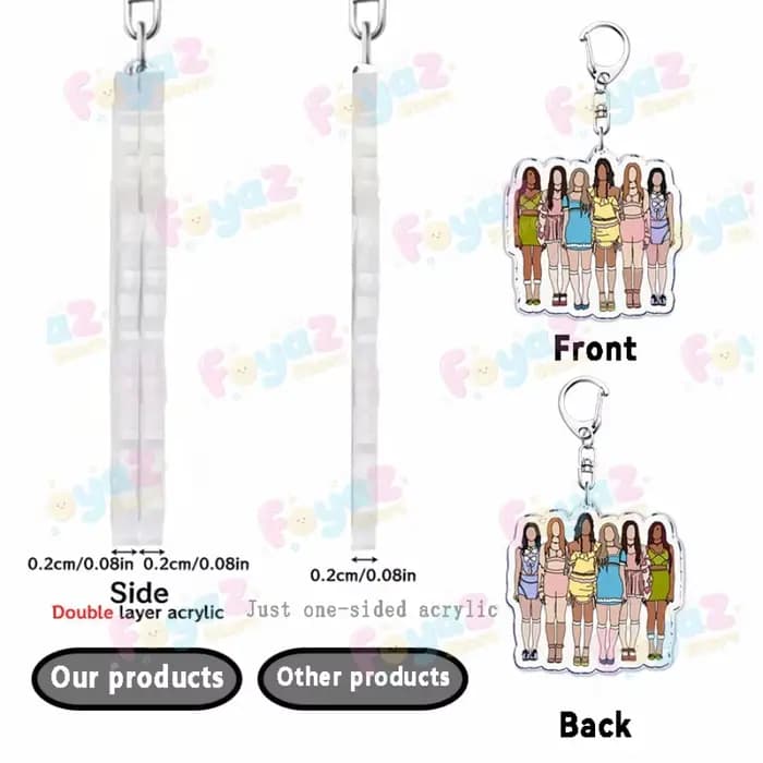 Cool K-pop Katseye porte-clés accessoires sac breloques mignon MANON ‌ SOPHIA Femme ‌ DANIELA Gamer porte-clés bijoux Fans Freinds cadeau