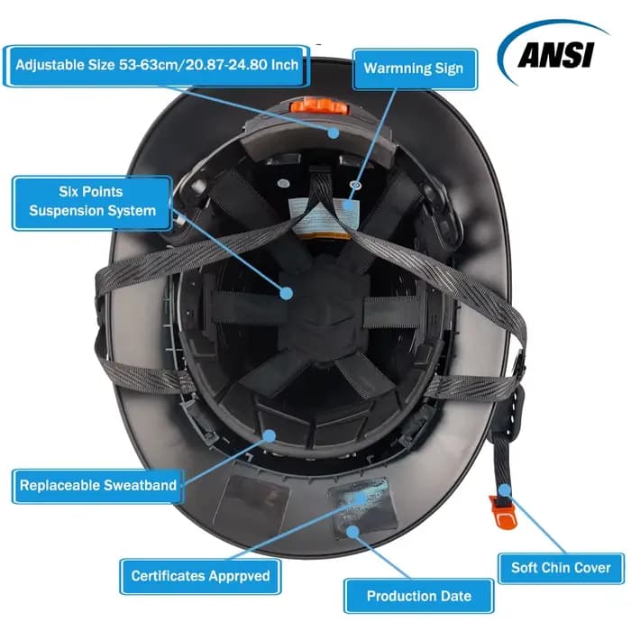 Casque de sécurité ANSI à visière intégrale en HDPE léger et ventilé