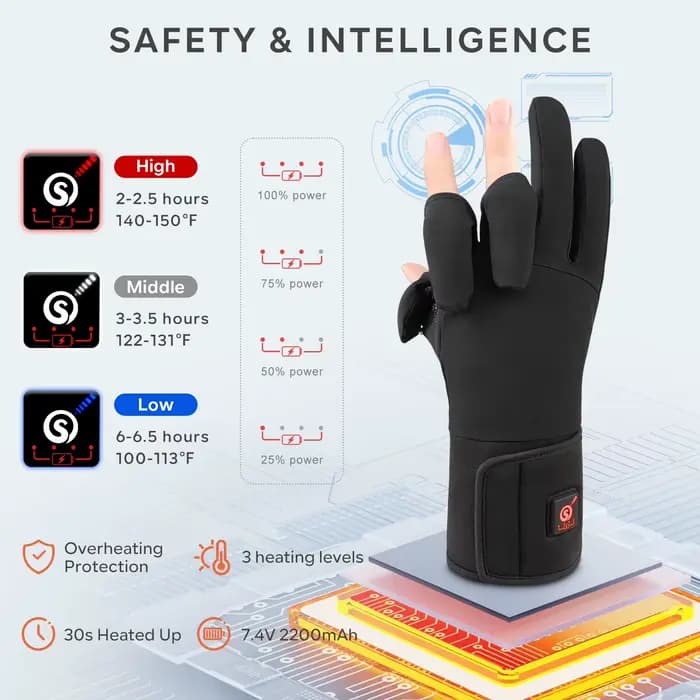 SAVIOR hiver gants chauffants thermiques pour femmes adultes en cuir de chèvre léger batterie Rechargeable main chaude