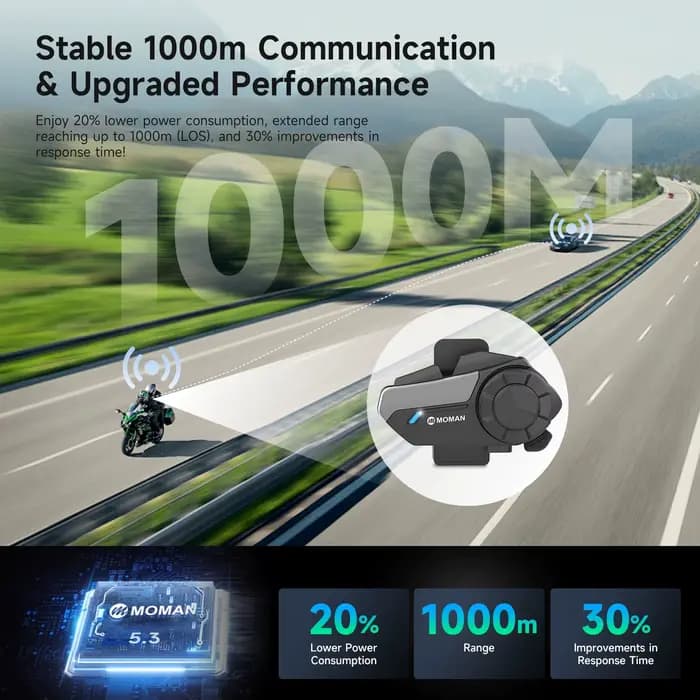 MOMAN H2S Bluetooth Interphone casque de Moto