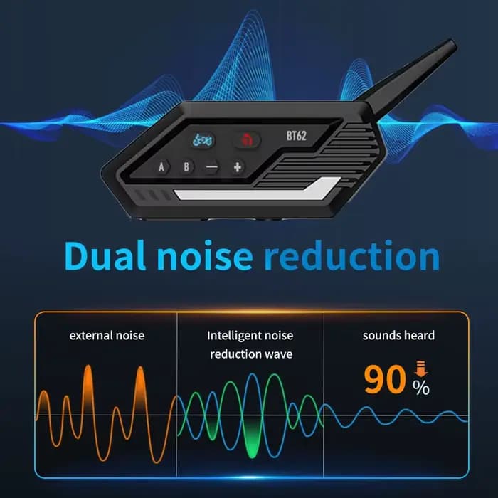 Interphone Bluetooth pour casque de moto
