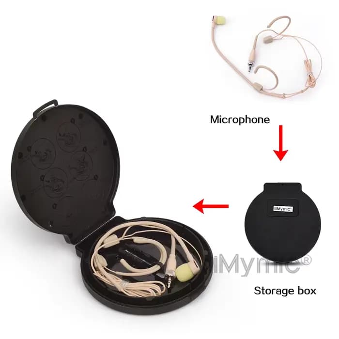 Parfait pour le concert chant! ! Microphone à casque verrouillable de 3,5 mm, micro à condensateur unidirectionnel pour sac de corps sans fil Sennheiser