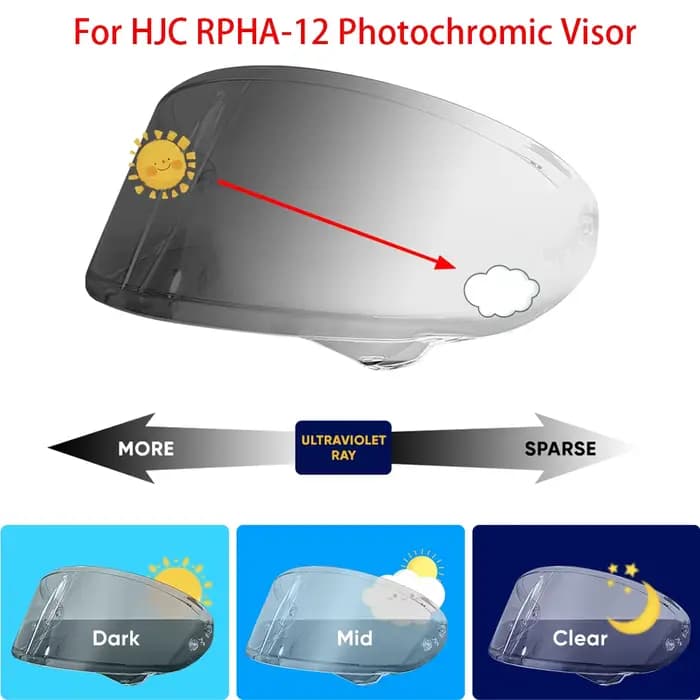 Visière photochromique pour casque de moto HJC RPHA 12 RPHA-12