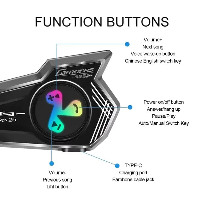 Bluetooth 5.4 casque de Moto sans fil