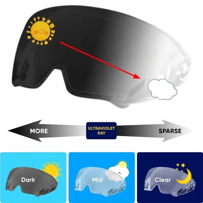 Visière de casque photochromique pour casques de moto Ruroc Atlas 3.0 4.0