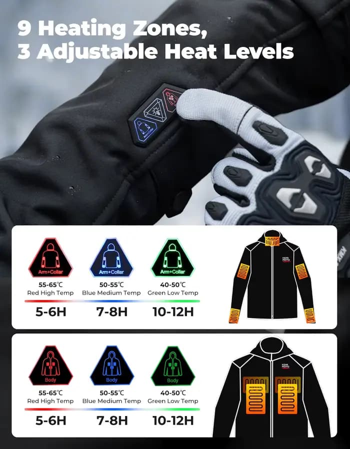KEMIMOTO veste chauffante moto